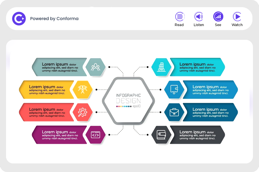 Conforma See graphic screenshot