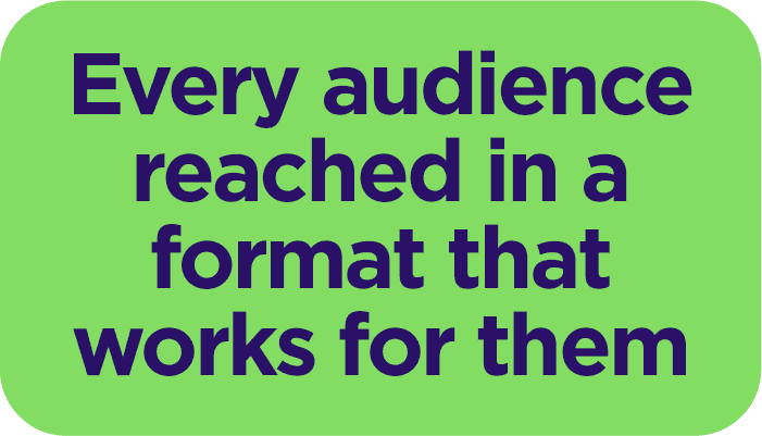 Every audience reached in a format that works for them