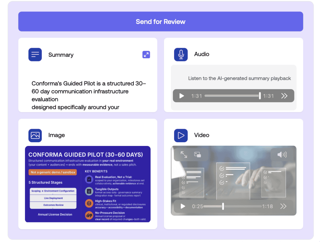 Screenshot of Confroma in Action