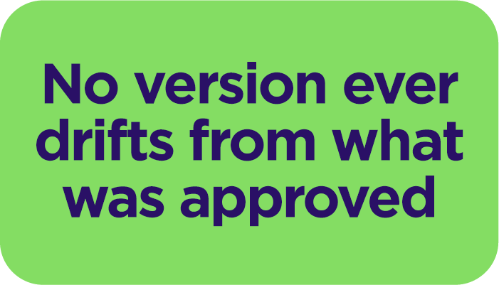 No version ever drifts from what was approved