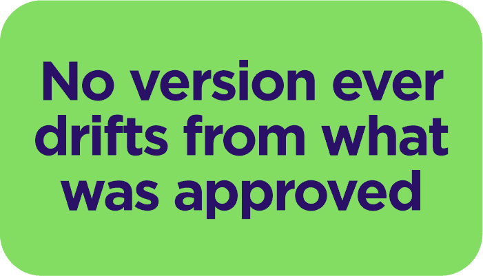 No version ever drifts from what was approved