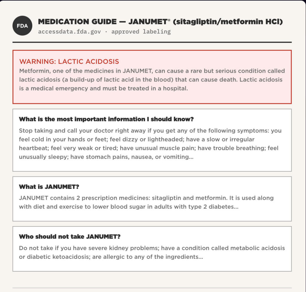FDA Medication Guide for JANUMET (sitagliptin/metformin HCl) – approved source document example
